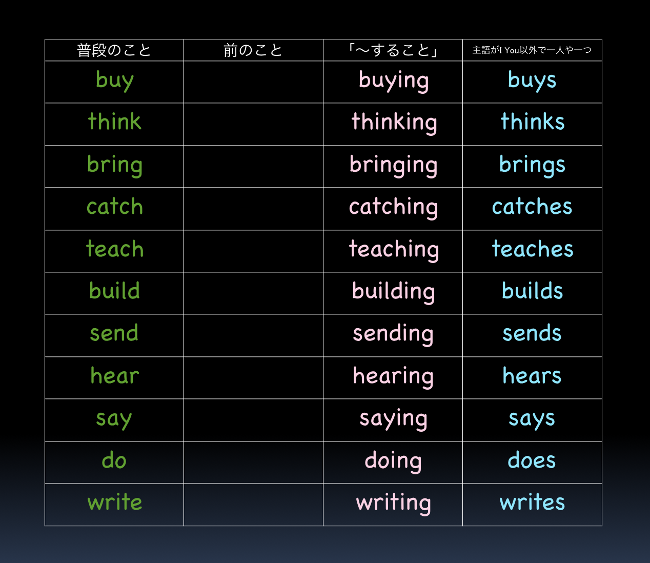 2017/6/1 1期生 | グローバル・カラーズ